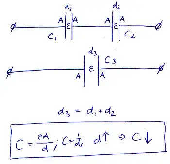 Capacitors in Series