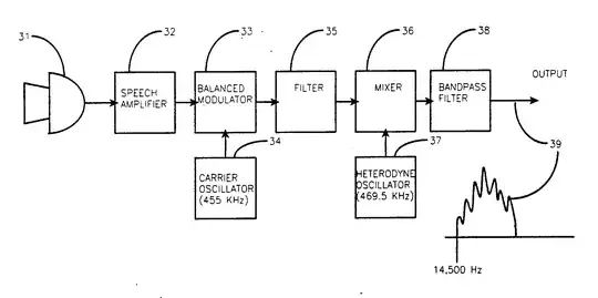 Block Diagram - figure 3 from the patent