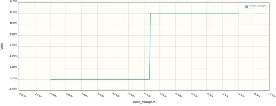 good_buffer_characteristic