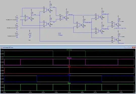 adder simulation