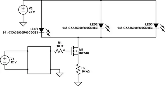 schematic