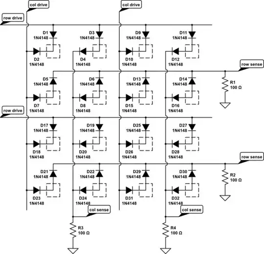 schematic