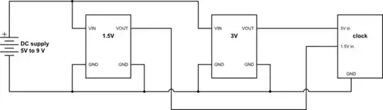 schematic