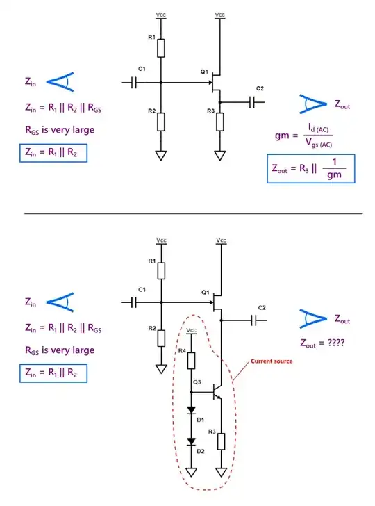 schematics
