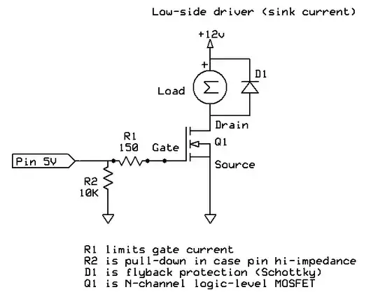 Schematic of Arduino digital output to FET gate Schematic of Arduino digital output to FET gate