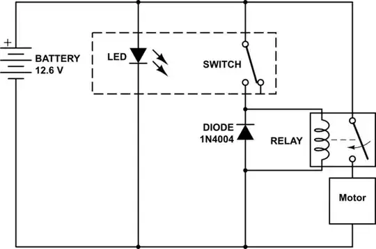 schematic