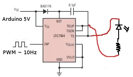 schematic