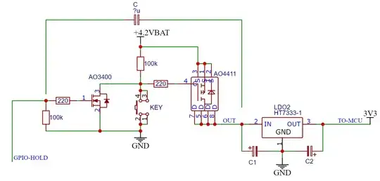 schematic