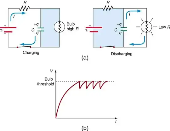 Current Displacement Through a Capacitor circuits 