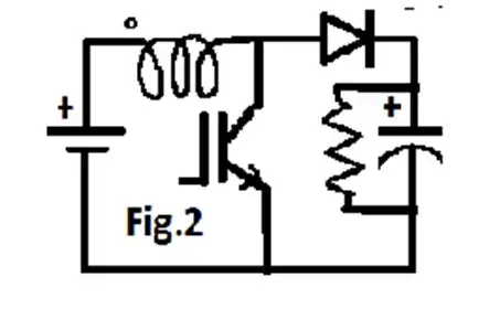 Boost Chopper