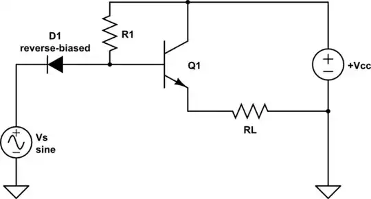 schematic
