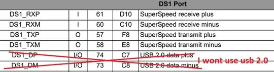 Downstream CYUSB3328