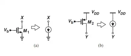 (a)NMOS device operating as a current source (b)PMOS device acting as a current source