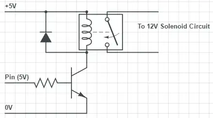 enter image description here