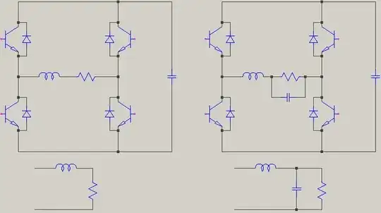 outputs
