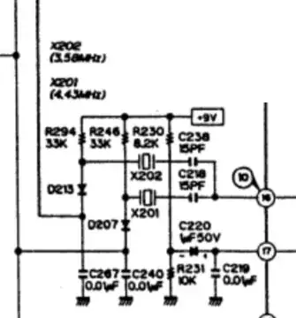 Schematic of the relevant part