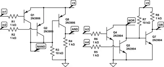 schematic