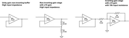 schematic