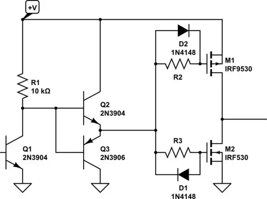 schematic