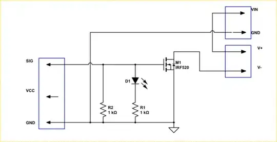 schematic