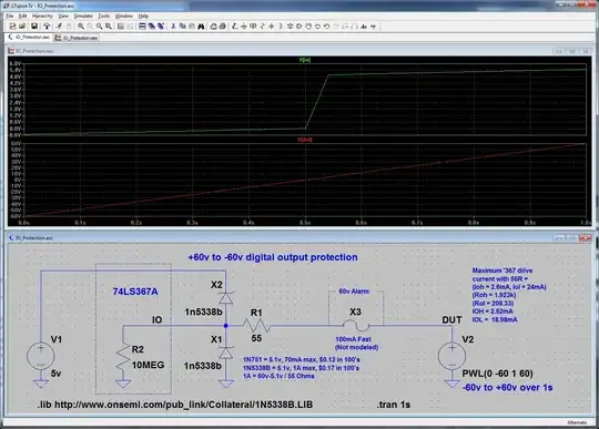 I/O Protecton