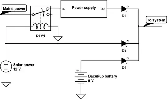 schematic
