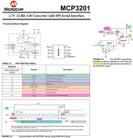mcp3201 ref source by pass