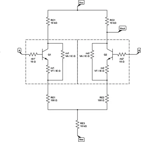 schematic