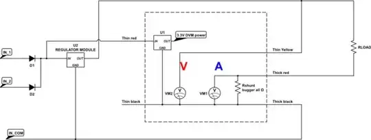 schematic