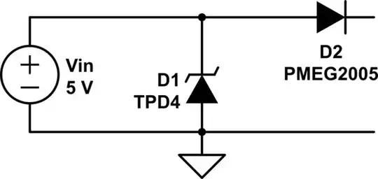 schematic