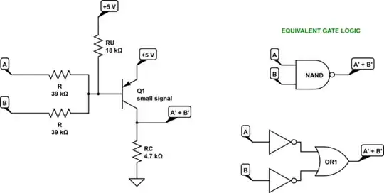 schematic