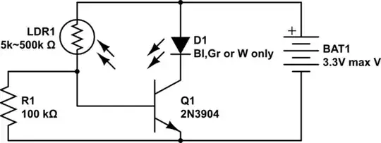 schematic