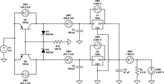 schematic