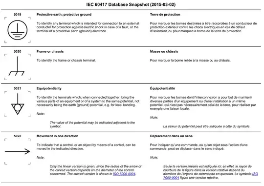 IEC 60417 (2015)