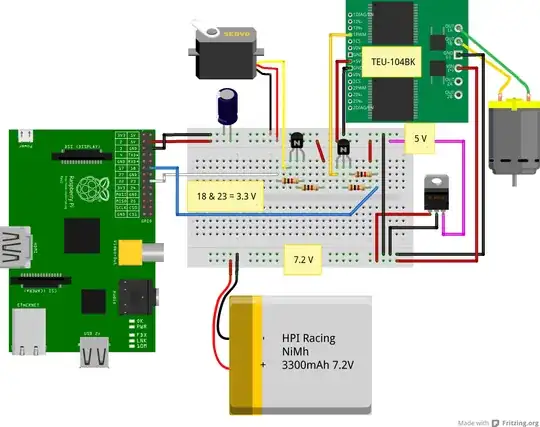 Breadboard view