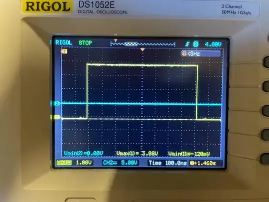 Float sensor signal