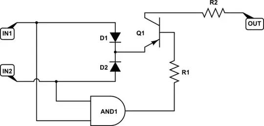 schematic