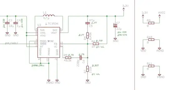 schematic
