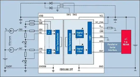 Infineon ISO1I813T application schematic