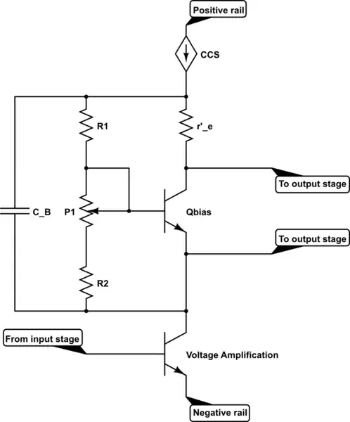 schematic