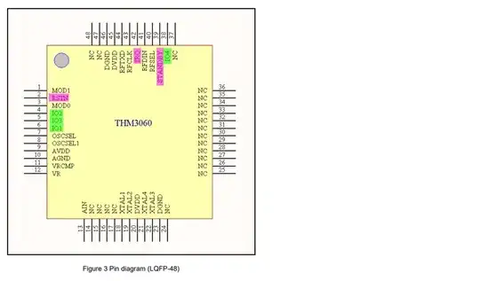 thm3060 pinout