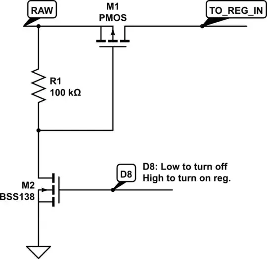 schematic