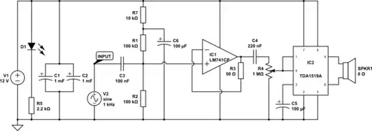 schematic