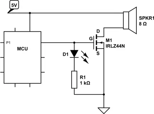 schematic