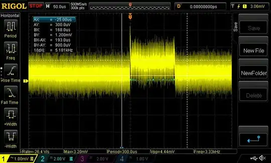 Glitch at 1kHz