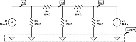schematic