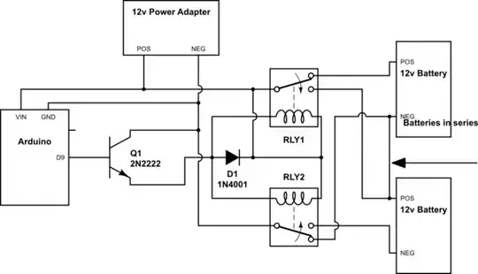 schematic