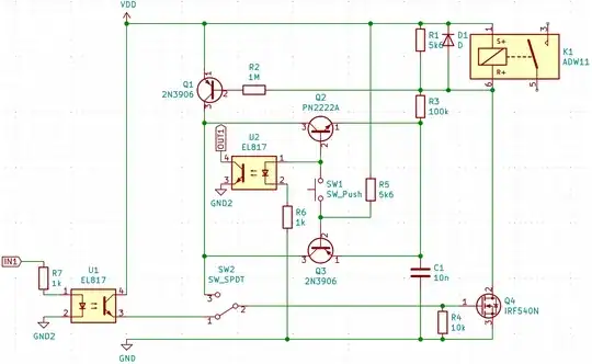 circuit design
