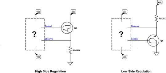 schematic