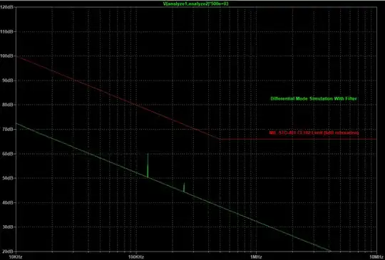 DM filter simulation results